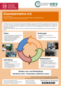 Poster vom Tag der Lehre: [Eisenbahnlehre 4.0]