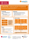 Poster vom Tag der Lehre: [LiteraTUs: Förderung literaler Kompetenzen]