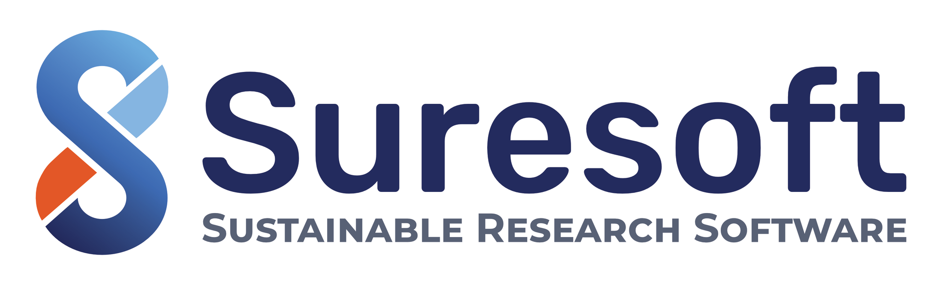 SURESOFT Logo