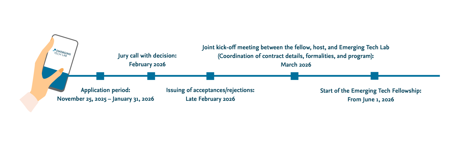 Projekthaus der TU Braunschweig