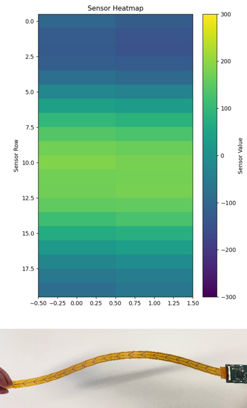 Flexible thin-film sensors 