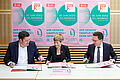 Oberbürgermeister Dr. Thorsten Kornblum, TU-Präsidentin Prof. Angela Ittel und der Niedersächsische Minister für Wissenschaft und Kultur, Falko Mohrs, (v.l.n.r.) unterzeichnen gemeinsam den Letter of Intent (LoI) zum CoLiving Campus