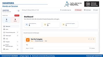 SMARTKRIS-Arbeitstreffen