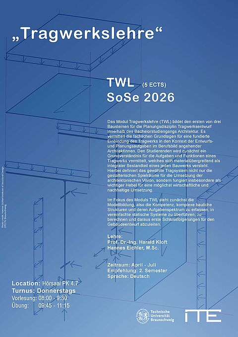 Sose_ITE_2026_Courses