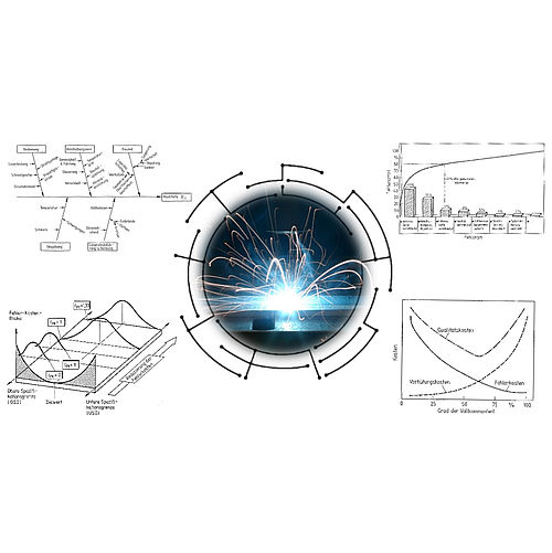 Qualitätssicherung in der Lasermaterialbearbeitung, Aspekte zu Industrie 4.0