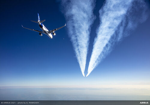 Langstreckenflug
