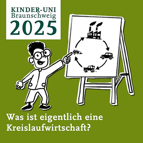 Kinder-Uni Podcast Kreislaufwirtschaft