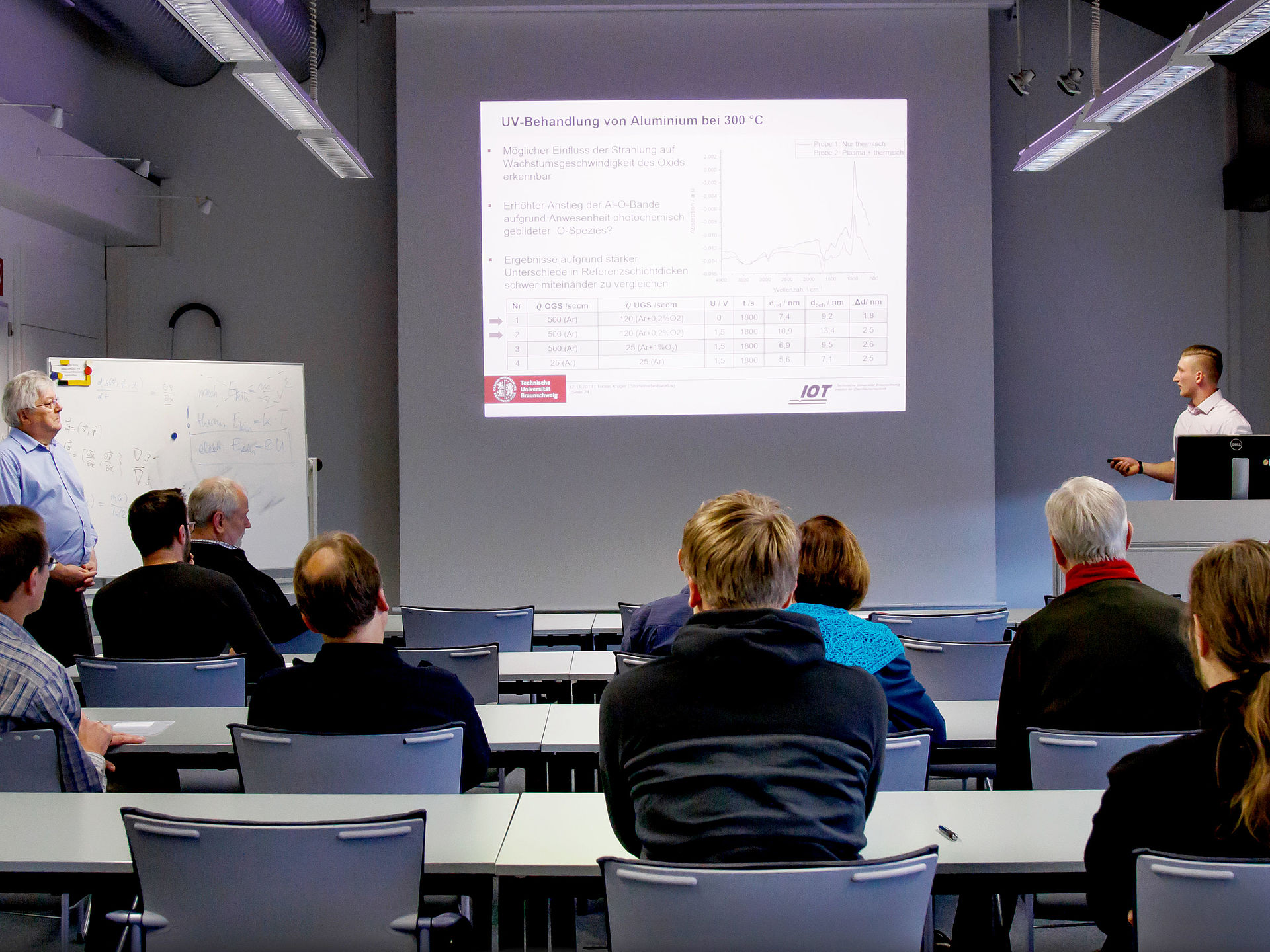 Symbolfoto Seminarvorträge