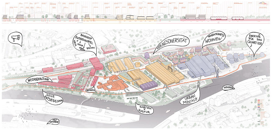 Nächster Halt: Rodenkoppel