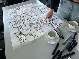 Ergebnisse Netzwerk Flipchart
