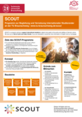 Poster vom Tag der Lehre: [SCOUT]