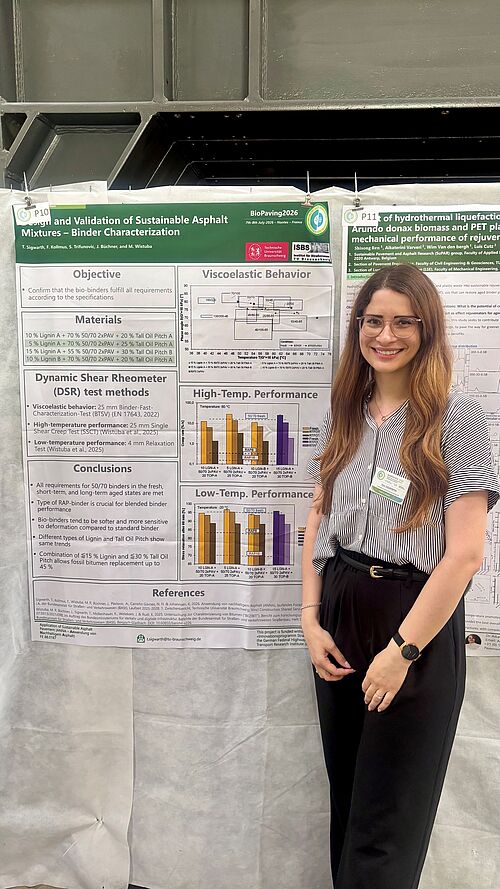 Tess Sigwarth vor dem Konferenzposter