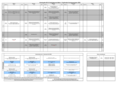 Stundenplan BA Sozialwissenschaften 1. Studienjahr