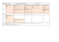 Stundenplan Biologie Bachelor 5. Semester WS 2019/20