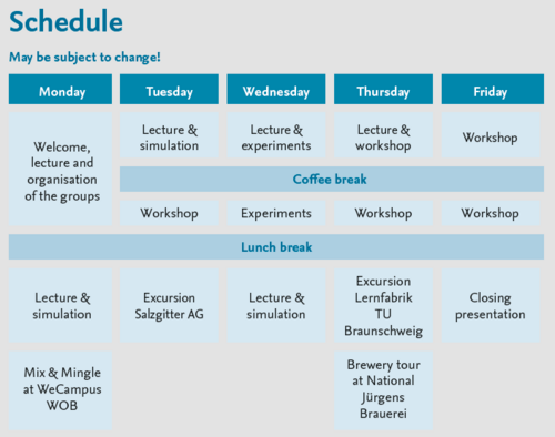 Schedule of the Summer School at "WeCampusWOB"
