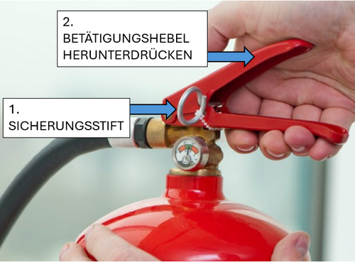 Feuerlöscher