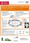 Poster vom Tag der Lehre: [Revenue Management im eCarSharing]