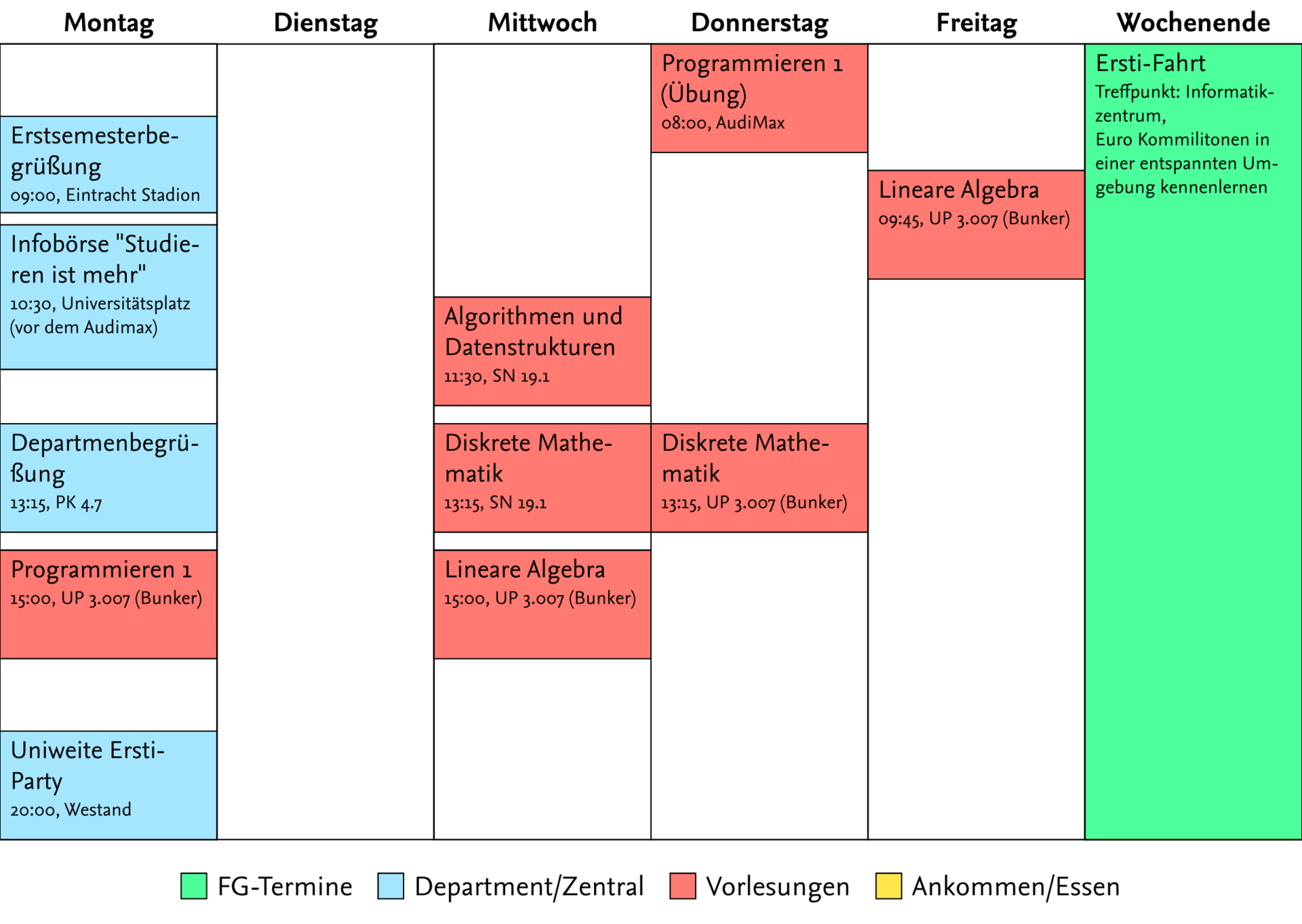 Stundenplan 1