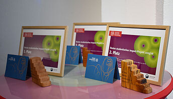 Preise Studierendenwettbewerb