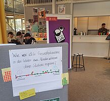 Gesundheitswoche 2025 - Community Cafe "Wie gehts dir?"
