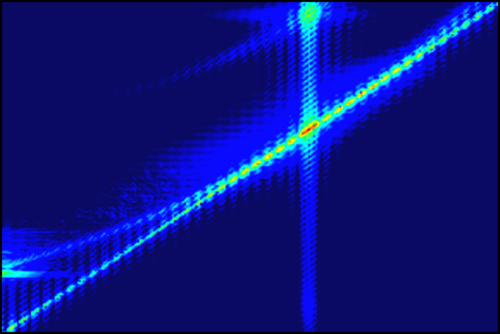 Intersection of the fluxon and magnon dispersion curves