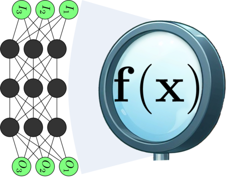 This picture shows machine learning