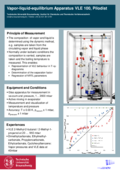 VLE Apparatus Steckbrief