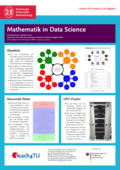 Poster vom Tag der Lehre: [Mathematik in Data Science]