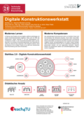 Poster vom Tag der Lehre: [Digitale Konstruktionswerkstatt]