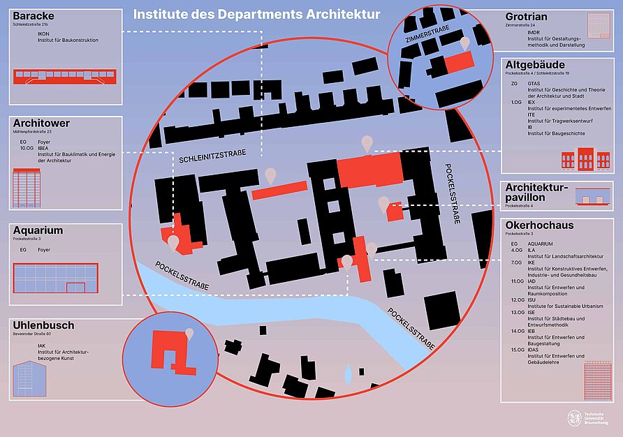 Lageplan Institute Architektur