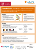 Poster vom Tag der Lehre: [GenderING. Gender Studies in die Ingenieurswissenschaften]