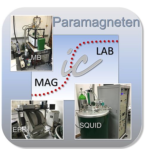 Methoden MAG LAB 