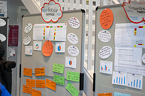 Gesundheitswoche 2025 - Community Cafe "Wie gehts dir?"