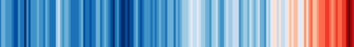 Farbige Darstellung des Temperaturverlaufs