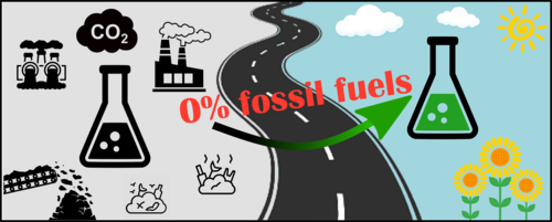 Grafik zum Projekt "Straßenbau mit Bioasphalt" vom Institut für Straßenwesen der TU Braunschweig.