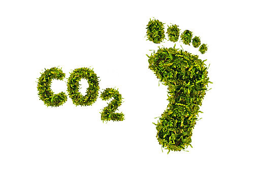 CO2-Footprint