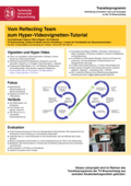 Poster vom Tag der Lehre: [Vom Reflecting Team zum Hyper-Videovignetten-Tutorial]