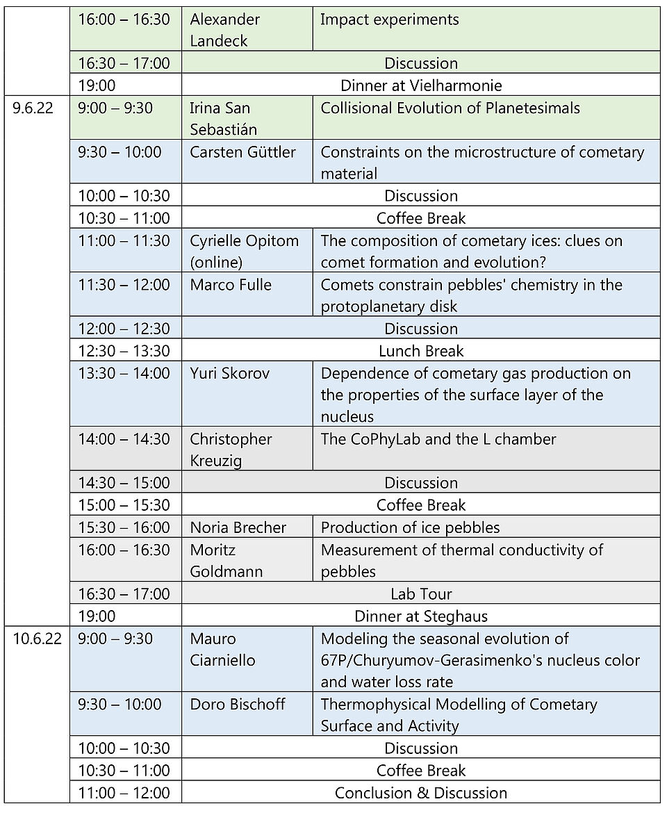 Programm Comet Formation Workshop