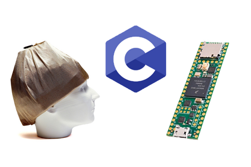 Datenerfassung eines Brain-Computer-Interface mit einem Teensy 4.1