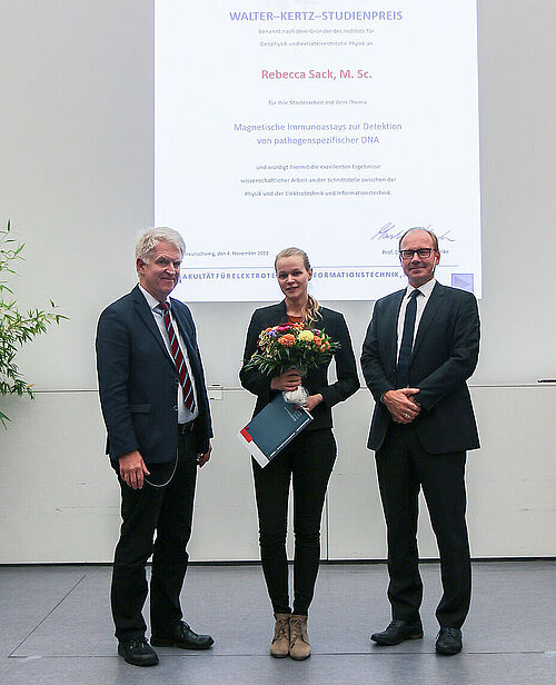 Walter-Kertz-Studienpreis 2022