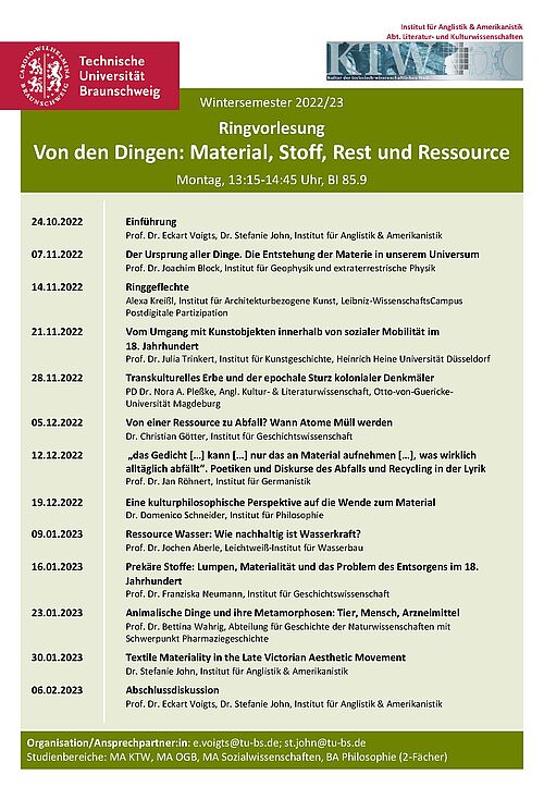 Ringvorlesung KTW WS 2022-23