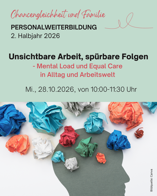 Ankündigung Personalweiterbildung Vortrag zum Thema Equal Care und Mental Load
