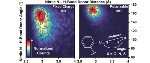 TOC https://doi.org/10.1021/jacs.3c14775