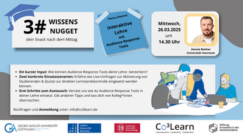 Infografik März 2025