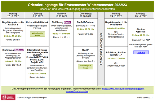 Programm der Orientierungswoche fuer das WiSe22/23