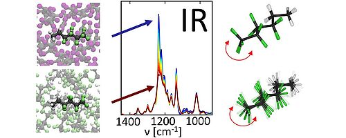 TOC Figure 10.1021/jacs.4c18434