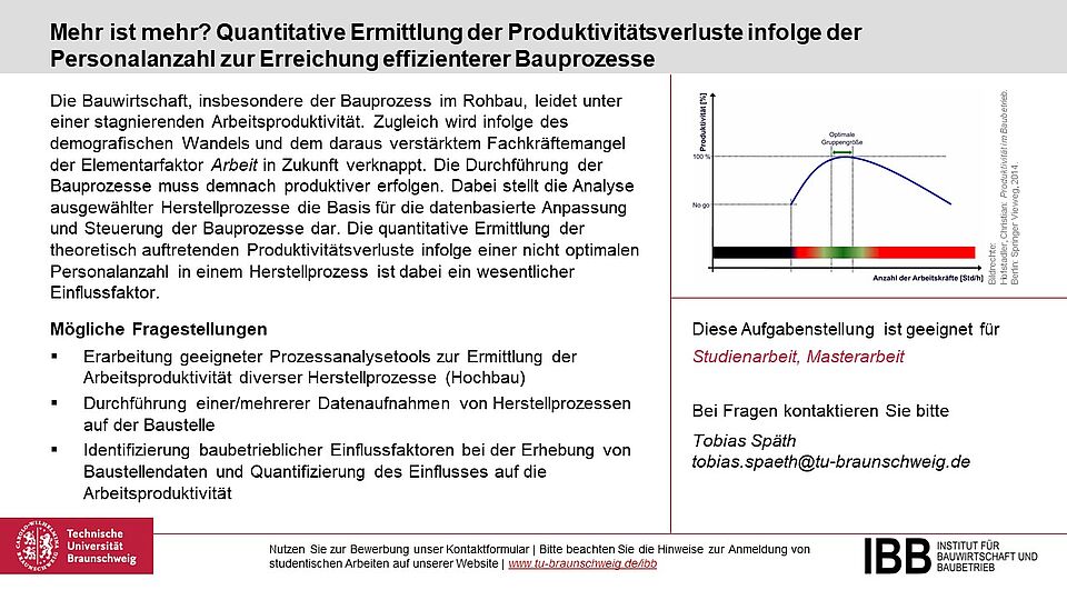 Mehr ist mehr? Quantitative Ermittlung der Produktivitätsverluste infolge der Personalanzahl zur Erreichung effizienterer Bauprozesse