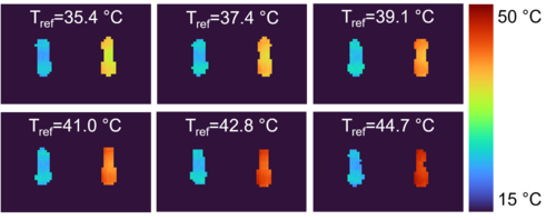 Single harmonic-based narrowband MPI phases