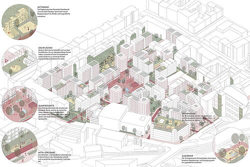 Dana de Voß städtebaulicher Entwurf im Berliner Bezirk Wedding schlägt eine Vielzahl an Aufenthaltsräumen im Freien für Kinder und Jugendliche vor.