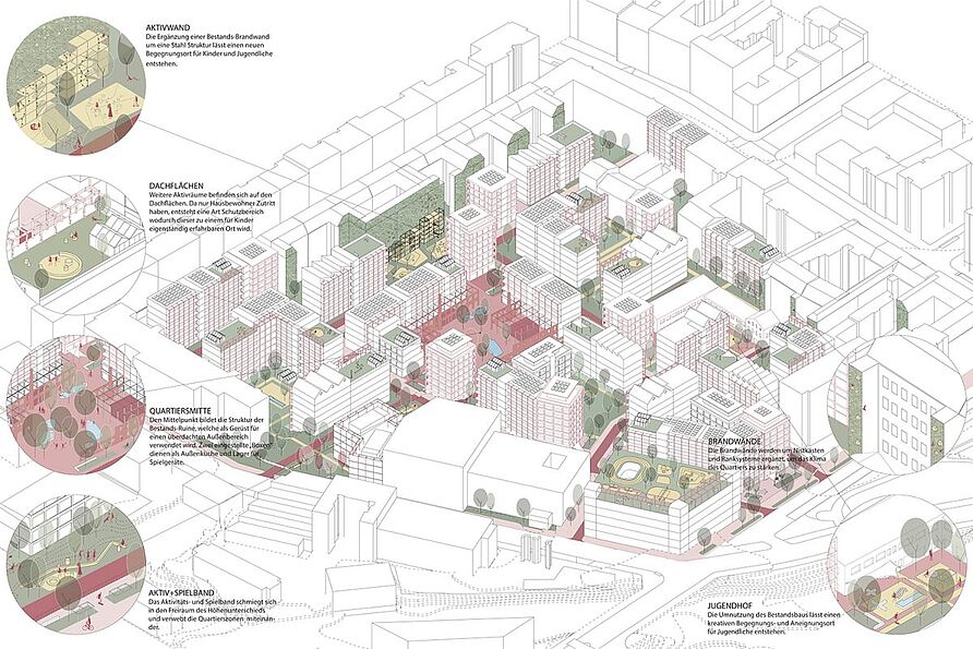 Dana de Voß städtebaulicher Entwurf im Berliner Bezirk Wedding schlägt eine Vielzahl an Aufenthaltsräumen im Freien für Kinder und Jugendliche vor.